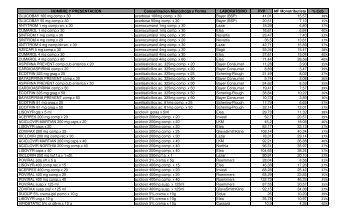 Wie man furosemide kauft