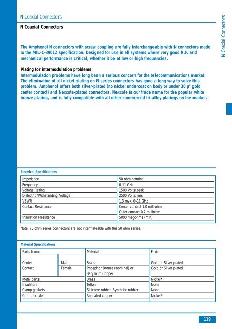 Amphenol Coax Europe