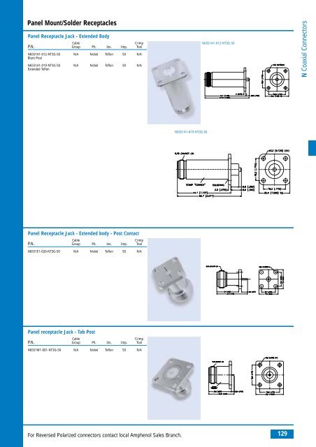 Amphenol Coax Europe