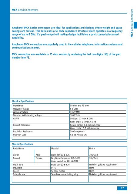 Amphenol Coax Europe