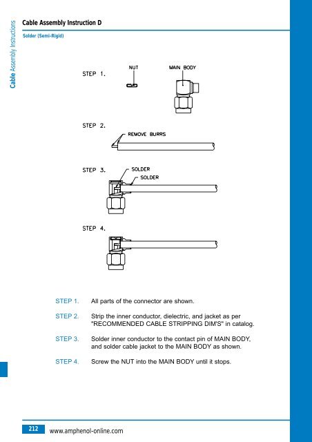 Amphenol Coax Europe