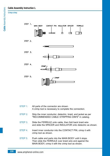 Amphenol Coax Europe