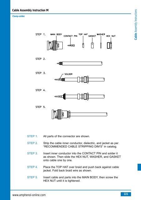 Amphenol Coax Europe