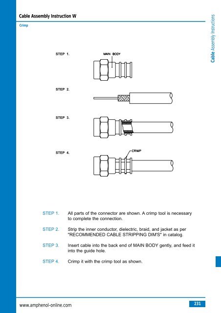 Amphenol Coax Europe