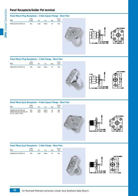 Amphenol Coax Europe