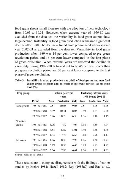 Instability in Indian Agriculture - NCAP