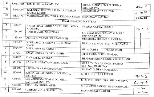 08.08.2013 - Madhya Pradesh State Consumer Disputes Redressal ...