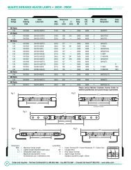 Quartz Infrared Heater Lamps - Liberty Light Bulb