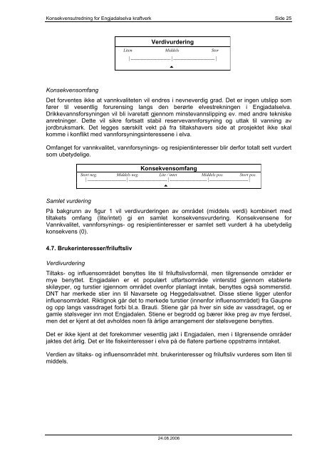 Engjadalselva kraftverk - Luster Energiverk