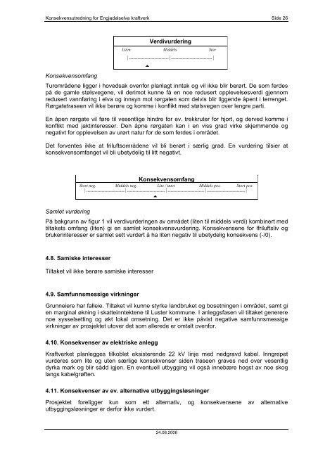 Engjadalselva kraftverk - Luster Energiverk