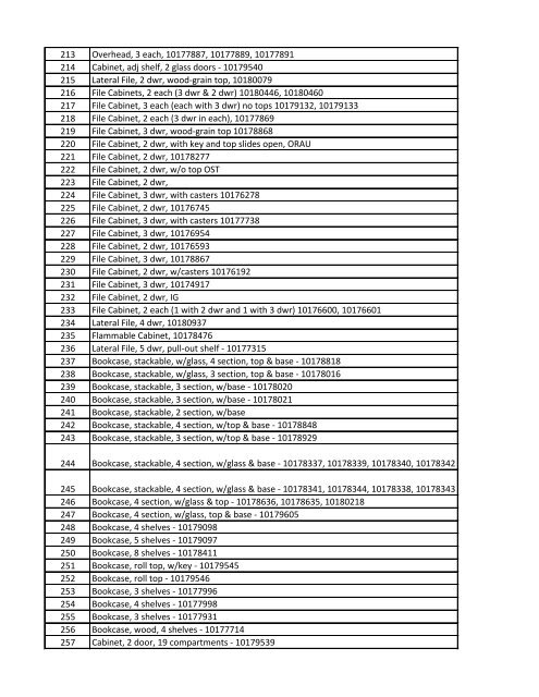 MISCELLANEOUS AUCTION JULY 14, 2012