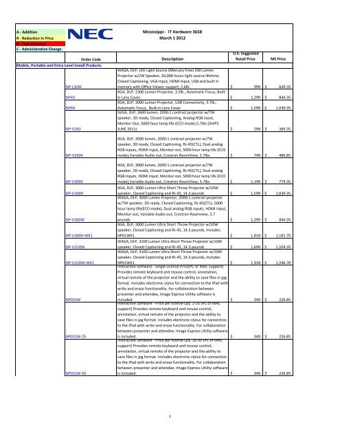 lcd panel meaning pricelist