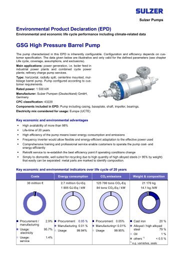 GSG High Pressure Barrel Pump - The International EPDÂ® System