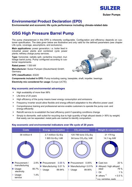 GSG High Pressure Barrel Pump - The International EPDÂ® System