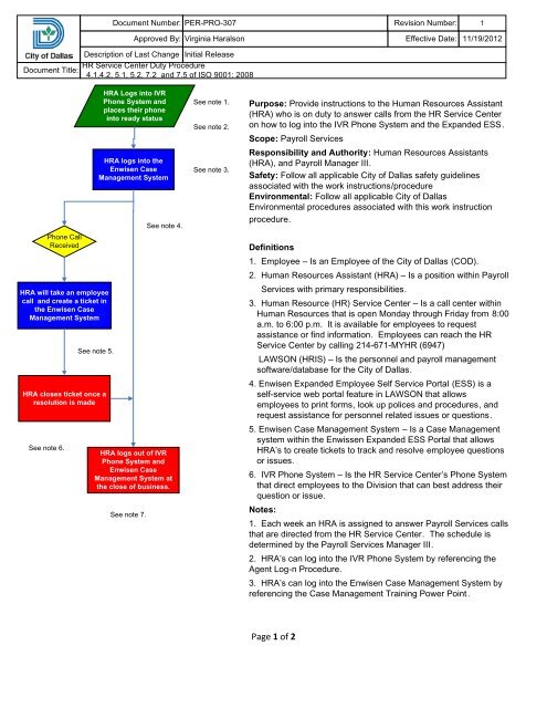 HR Service Center Duty Procedure