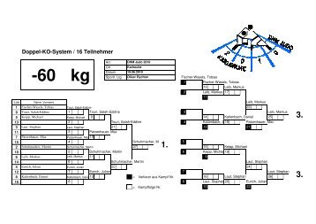 Wettkampflisten_Einzel_Maenner.pdf