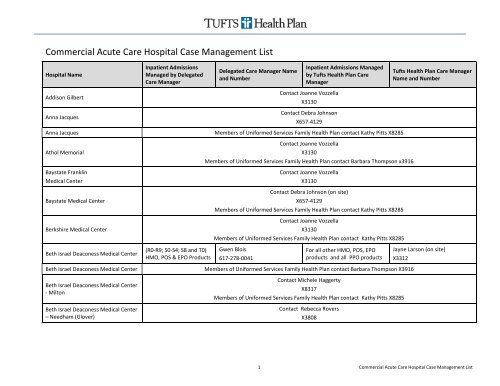 Commercial Case Management List - Tufts Health Plan