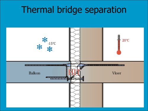 Heat and Moisture: Thermal Bridges