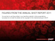 Figures From the AnnuAl shot report 2011 - Serious Hazards of ...