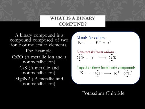 Binary Compounds