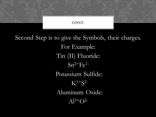 Binary Compounds