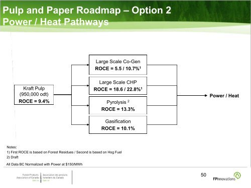 The Way Forward - Forest Products Association of Canada