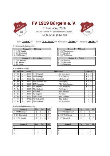 Turnierplan HÃ¼ttl-Cup 2010 nach 2. Tag - FV 1919 BÃ¼rgeln