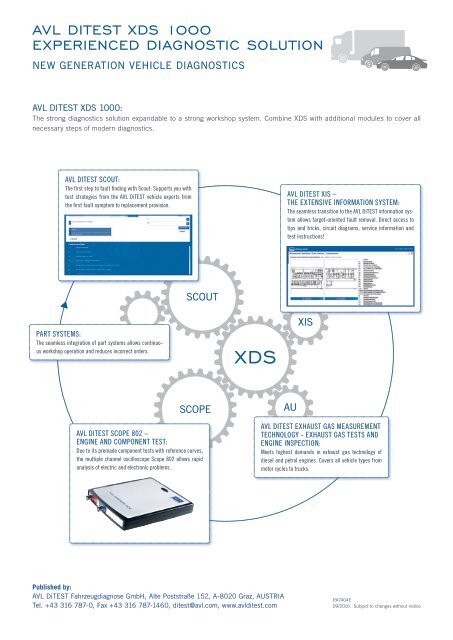 AVL DiTEST Flyer XDS 1000