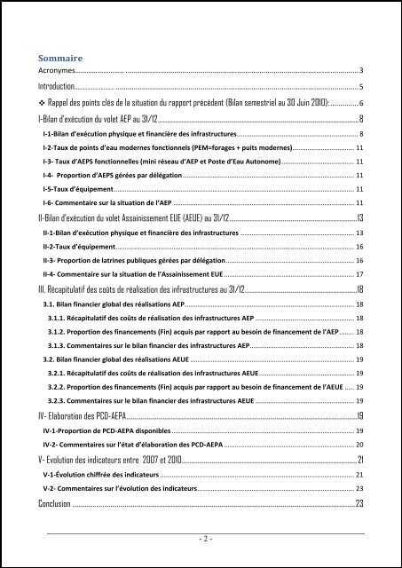 Rapport bilan annuel Boucle du Mouhoun - Portail du secteur de l ...