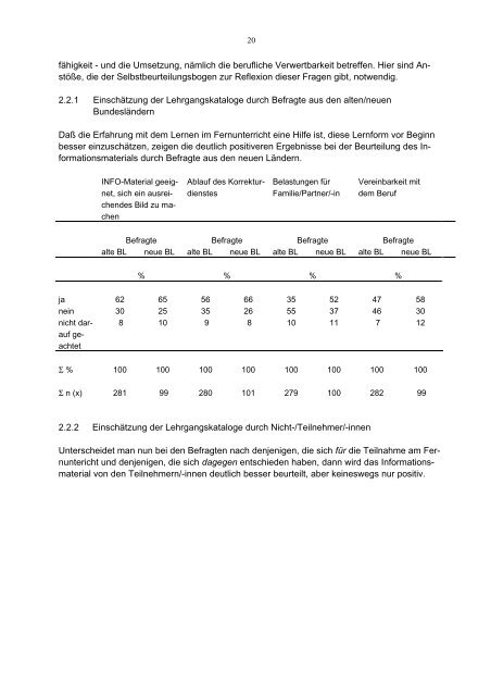 Forschungsprojekt Nr.: 4.2004 Selbstbeurteilung von ... - BiBB