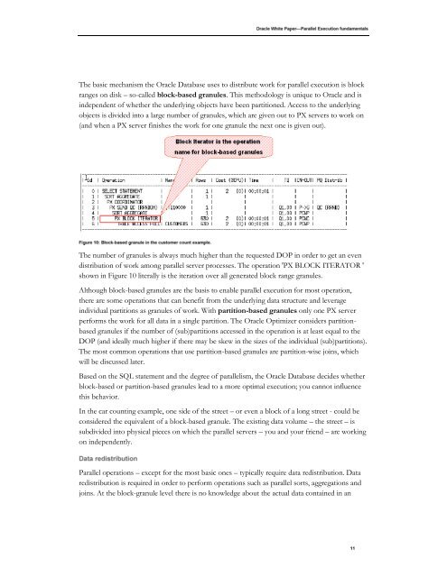 Oracle Database Parallel Execution Fundamentals