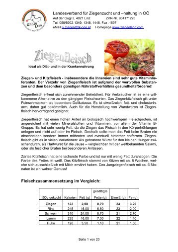 Französischer Zickleinrücken mit Kräuterkruste - Drobnica.si