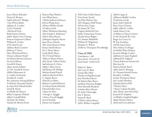 Honor Roll of Giving, 2011-2012 - Berea College