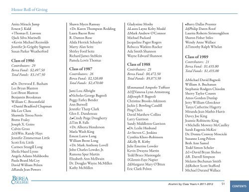 Honor Roll of Giving, 2011-2012 - Berea College