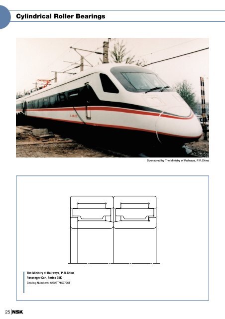 Introduction to Axle Bearings for Railway Rolling Stock