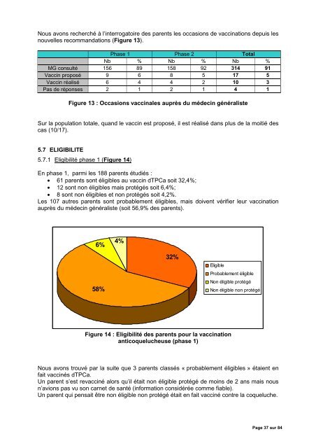 Consultez la thÃ¨se - L'Union RÃ©gionale des Professionnels de santÃ© ...