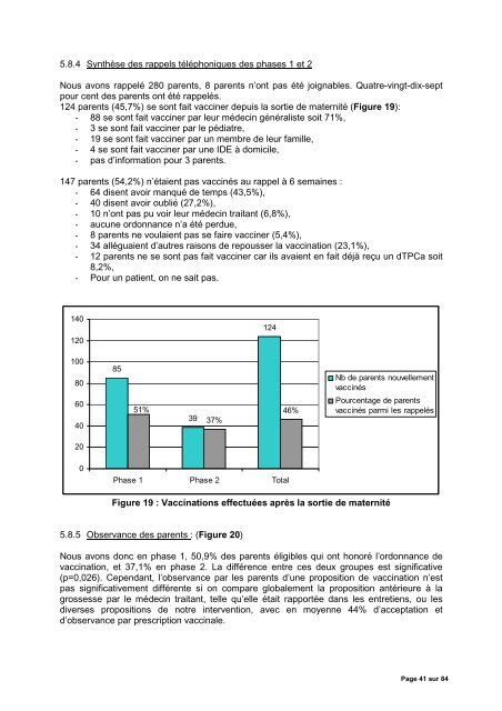 Consultez la thÃ¨se - L'Union RÃ©gionale des Professionnels de santÃ© ...