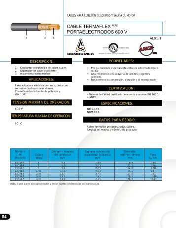 CAT. CONDUCTORES ELECTRICOS - efh chile