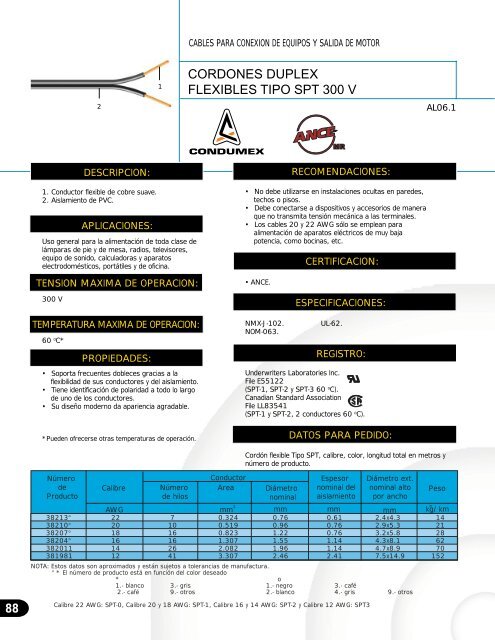 CAT. CONDUCTORES ELECTRICOS - efh chile