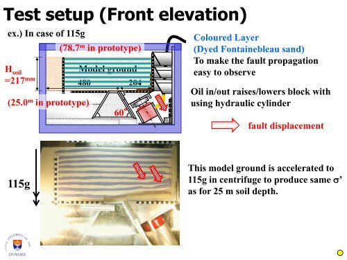 Geotechnical Parameters for Seismic Hazard Microzonation