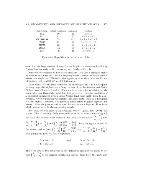 Cryptology - Unofficial St. Mary's College of California Web Site