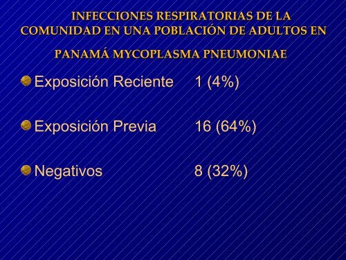 Neumonia de la Comunidad - Telmeds.org