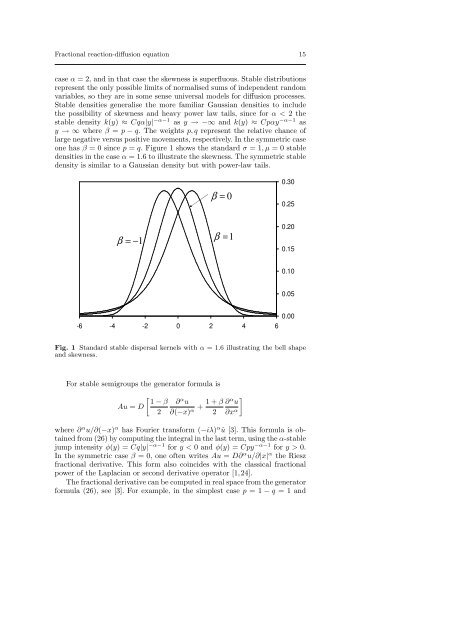 Fractional reaction-diffusion equation for species ... - ResearchGate
