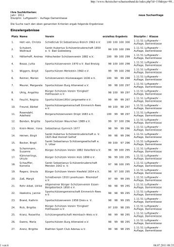 Einzelergebnisse http://www.rheinischer-schuetzenbund.de/index ...