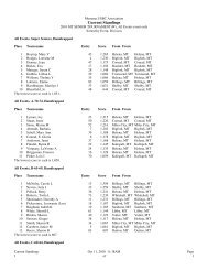 Current Standings - Butte Bowling Association