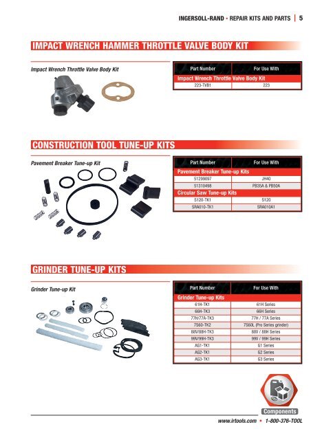 REPAIR KITS AND PARTS - Aro-fluidtechnik.at