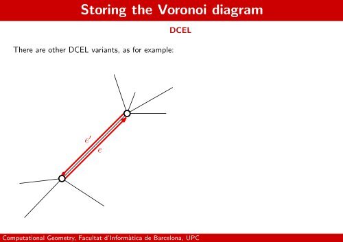 STORING THE VORONOI DIAGRAM - UPC