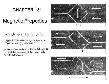 Magnetic Properties