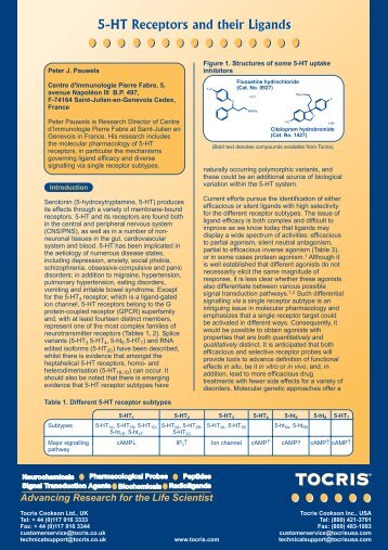 5-HT Receptors and their Ligands