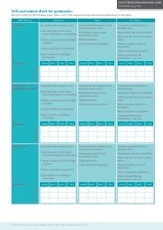 Self-assessment sheet for gymnastics - ESA Publications